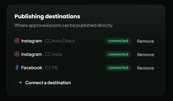 publishing destination
